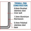 Vogue Tri Wall Induction Frying Pan 280mm