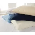Mitre Essentials Temir Flat Sheet Navy - Image 2