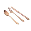 Olympia Cyprium Copper Sample Set (3 Pack) - Image 2