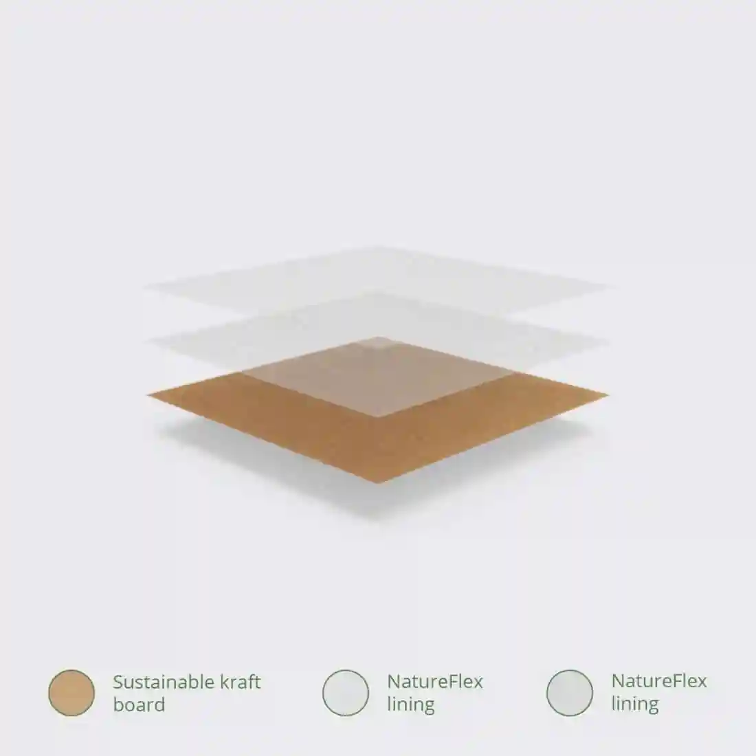 Vegware Compostable Kraft Sandwich Bags With PLA Window Large (Pack of 1000) - Image 4