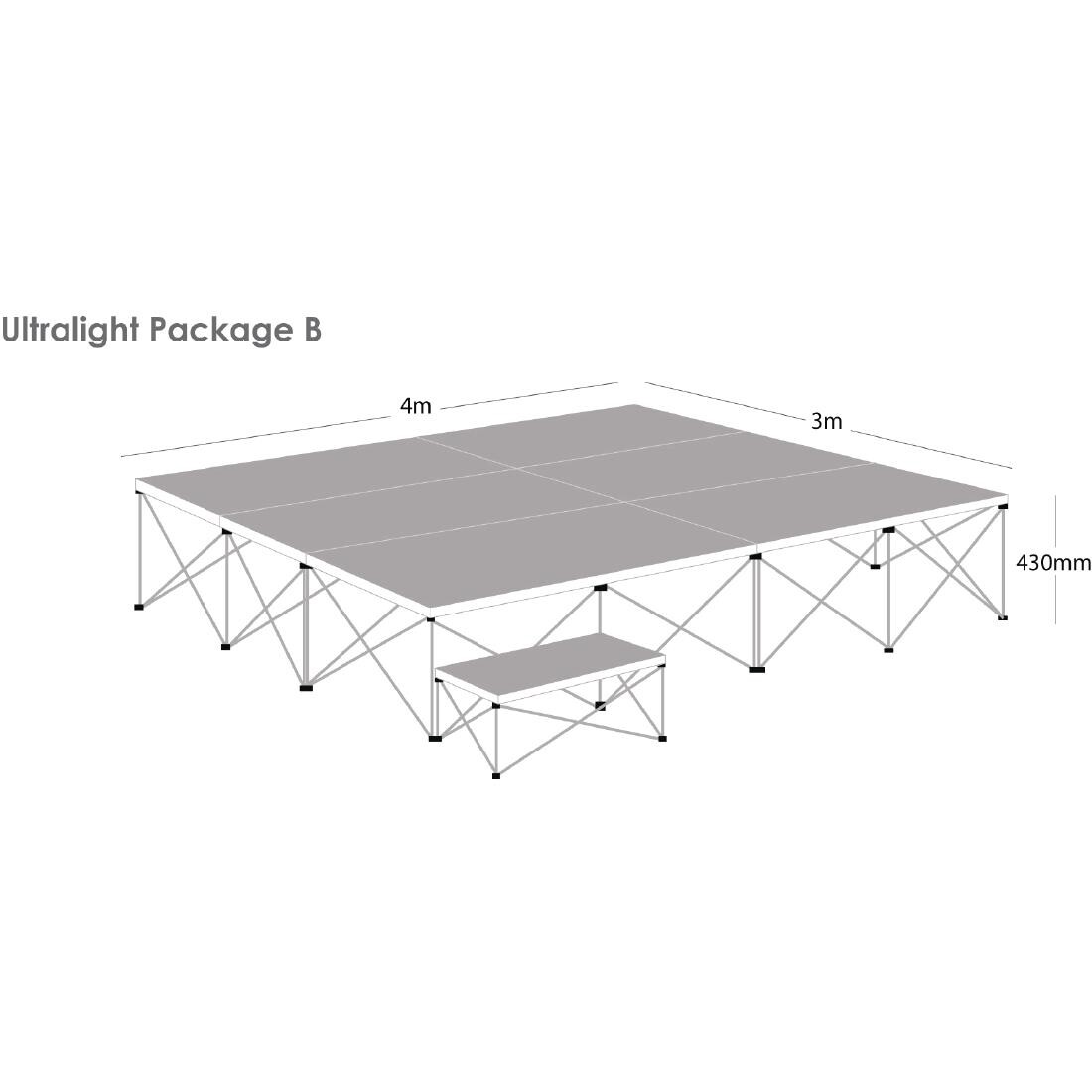 Gopak Ultralight Staging Package B