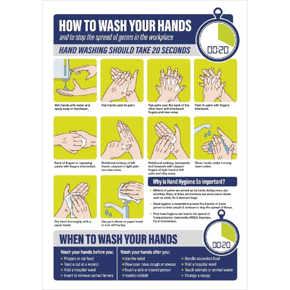 How To Wash Your Hands Sign A4 Self-Adhesive - Image 1