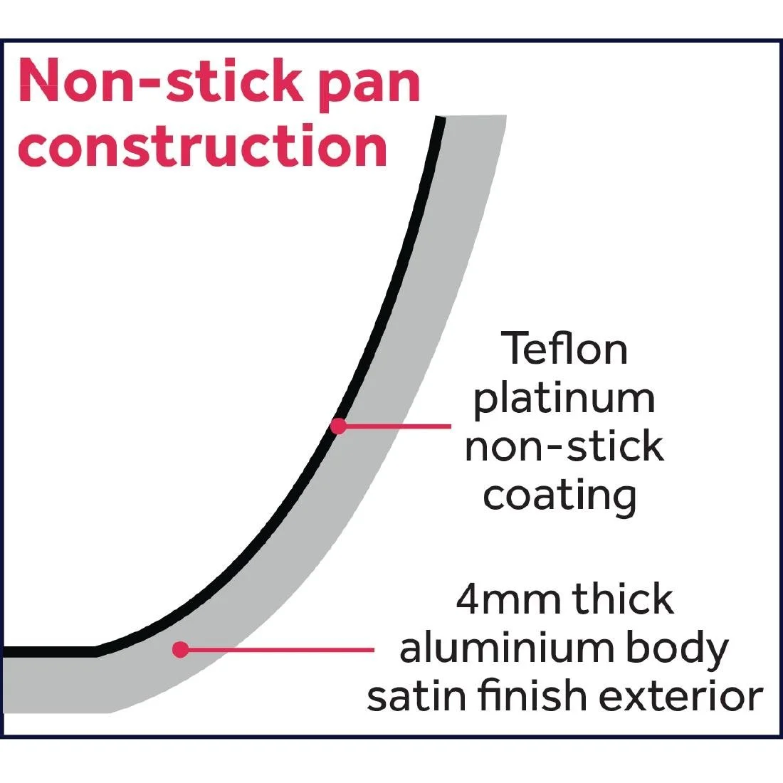 Vogue Aluminium Non-stick Teflon Platinum Plus Sauté Pan 24cm - Image 7