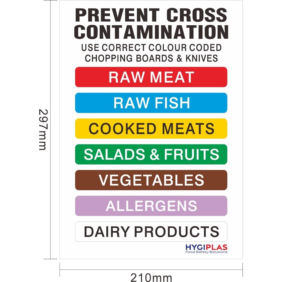 Hygiplas Colour Coded Wall Chart