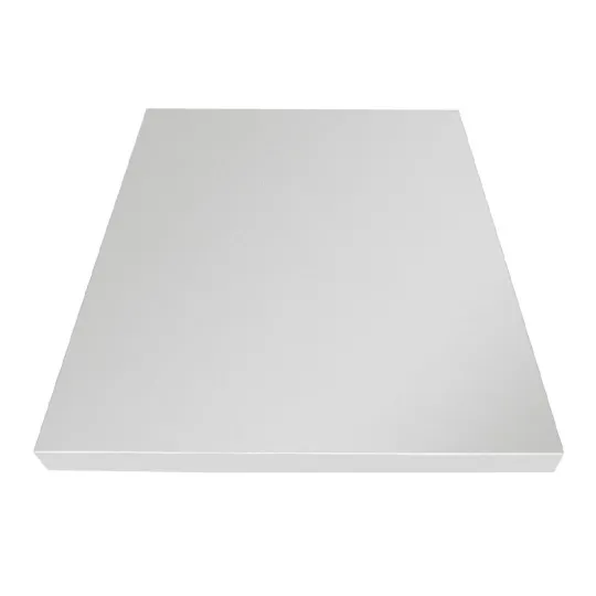 Polar Top Panel