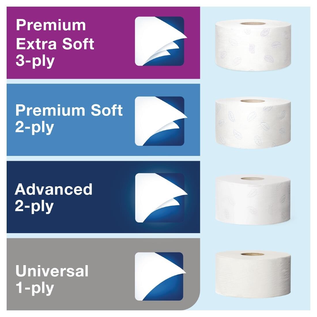 Tork Mini Jumbo Toilet Roll Dispenser White