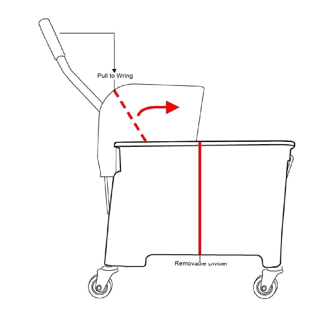 Jantex Kentucky Mop Bucket Red