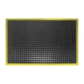 COBA Anti Fatigue Edged Mat - Image 1