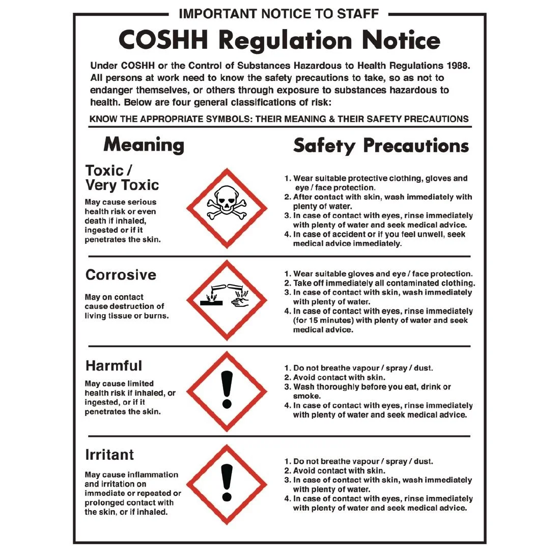 Vogue COSHH Regulations Sign - Image 1